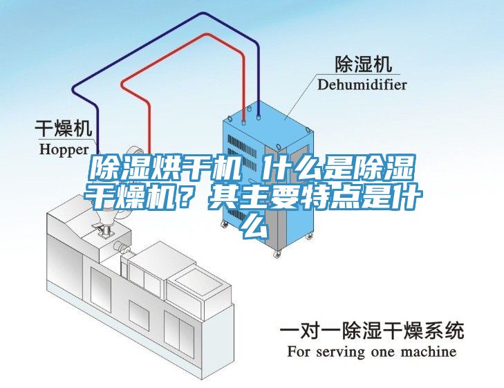 除濕烘干機(jī) 什么是除濕干燥機(jī)？其主要特點是什么