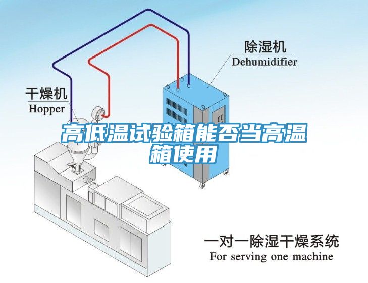 高低溫試驗箱能否當(dāng)高溫箱使用