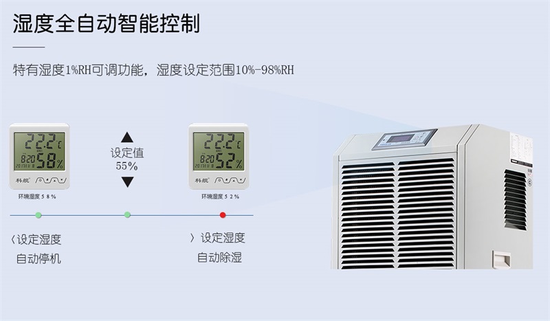 商用除濕機5